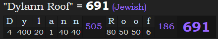 "Dylann Roof" = 691 (Jewish)