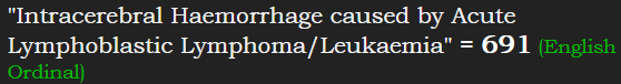 "Intracerebral Haemorrhage caused by Acute Lymphoblastic Lymphoma/Leukaemia" = 691 (English Ordinal)