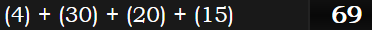 (4) + (30) + (20) + (15) = 69