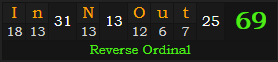 "In-N-Out" = 69 (Reverse Ordinal)