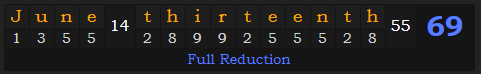 "June thirteenth" = 69 (Full Reduction)