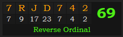 "7RJD742" = 69 (Reverse Ordinal)