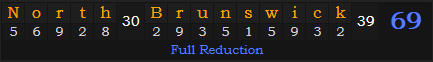 "North Brunswick" = 69 (Full Reduction)