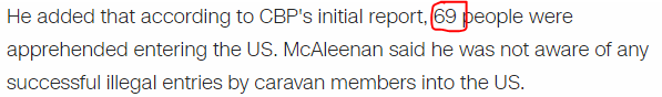 He added that according to CBP's initial report, 69 people were apprehended entering the US. McAleenan said he was not aware of any successful illegal entries by caravan members into the US.