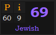 "Pi" = 69 (Jewish)