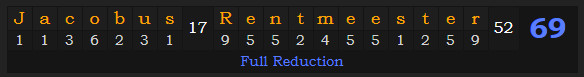 "Jacobus Rentmeester" = 69 (Full Reduction)