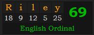 "Riley" = 69 (English Ordinal)
