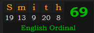 "Smith" = 69 (English Ordinal)