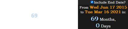 The spa shootings were a span of exactly 69 months after the Charleston Church Shooting: