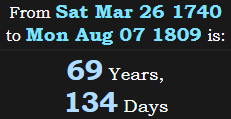 69 Years, 134 Days