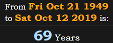 69 Years