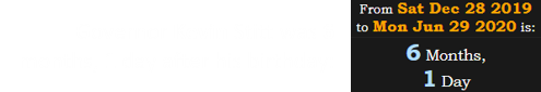 Governor Kevin Stitt was 6 months, 1 day after his birthday: