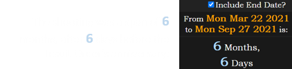 The shooting was a span of 6 months, after 6 days before the Jesuit Order’s anniversary: