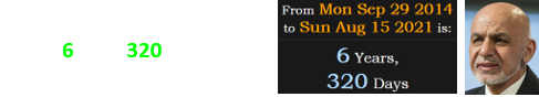 Ashraf Ghani was the President for 6 years, 320 days prior to his exile from the country: