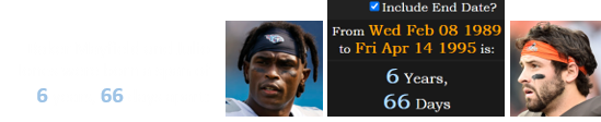 Baker Mayfield and Julio Jones were born a span of 6 years, 66 days apart: