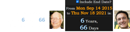 Peter Buck died a span of 6 years, 66 days after DeLuca: