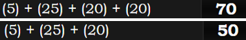 (5) + (25) + (20) + (20) = 70 and (5) + (25) + (20) = 50