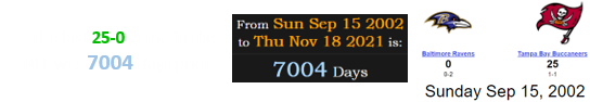 The last 25-0 game in the NFL was 7004 days prior: