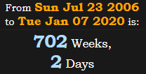 702 Weeks, 2 Days
