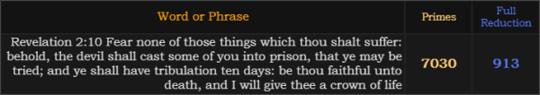 Revelation 2:10 Fear none of those things which thou shalt suffer: behold, the devil shall cast some of you into prison, that ye may be tried; and ye shall have tribulation ten days: be thou faithful unto death, and I will give thee a crown of life = 7030 Primes and 913 Reduction