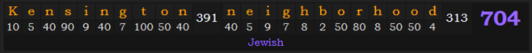 "Kensington neighborhood" = 704 (Jewish)