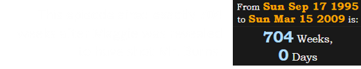 This episode aired exactly 704 weeks after Maggie was revealed to have shot Mr. Burns: