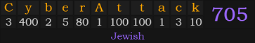 "CyberAttack" = 705 (Jewish)