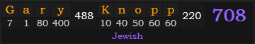 "Gary Knopp" = 708 (Jewish)