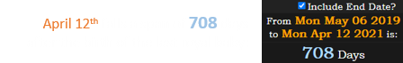 April 12th falls a span of 708 days after the birth of the last royal baby: