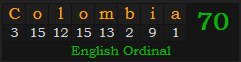 "Colombia" = 70 (English Ordinal)