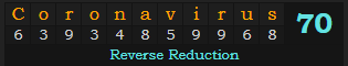 "Coronavirus" = 70 (Reverse Reduction)