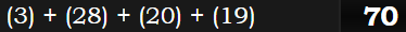 (3) + (28) + (20) + (19) = 70