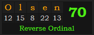 "Olsen" = 70 (Reverse Ordinal)