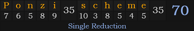 "Ponzi scheme" = 70 (Single Reduction)