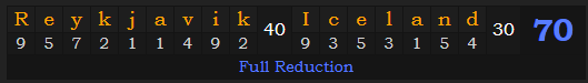 "Reykjavik, Iceland" = 70 (Full Reduction)