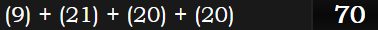 (9) + (21) + (20) + (20) = 70