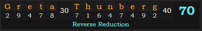 "Greta Thunberg" = 70 (Reverse Reduction)