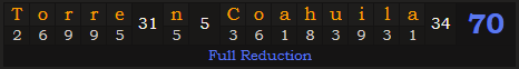 "Torreón, Coahuila" = 70 (Full Reduction)
