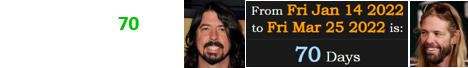 Grohl was also 70 days after his birthday: