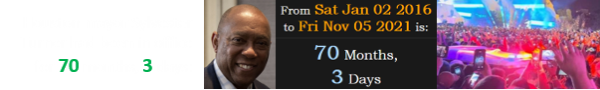 Houston mayor Sylvester Turner had been in office for 70 months, 3 days: