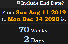 70 Weeks, 2 Days