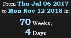 70 Weeks, 4 Days