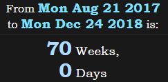 70 Weeks, 0 Days
