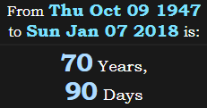 70 Years, 90 Days