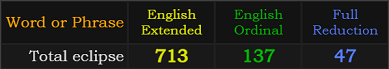 Total eclipse = 713, 137, and 47