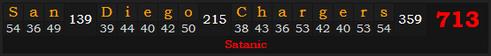 "San Diego Chargers" = 713 (Satanic)