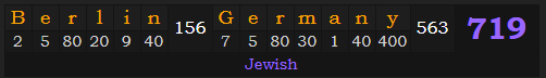 "Berlin, Germany" = 719 (Jewish)