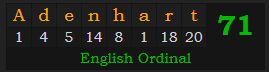 "Adenhart" = 71 (English Ordinal)