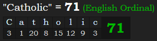 "Catholic" = 71 (English Ordinal)