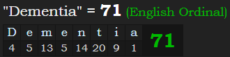 "Dementia" = 71 (English Ordinal)